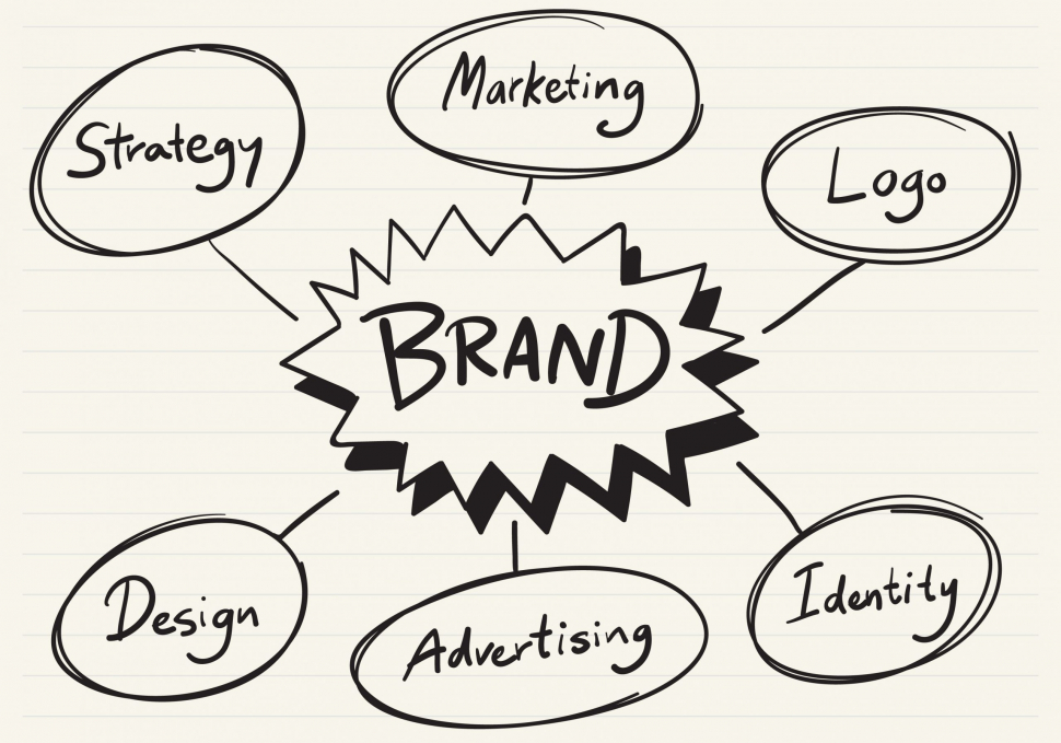 Business Brand or Personal Brand?